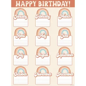 Birthday Chart Poster | Retro Classroom Decor | Good Vibes | UPRINT | Schoolgirl Style